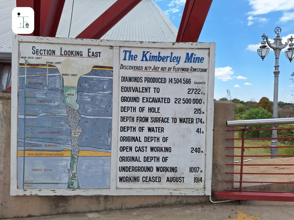 An vintaged information board shown the big hole's information in the past.