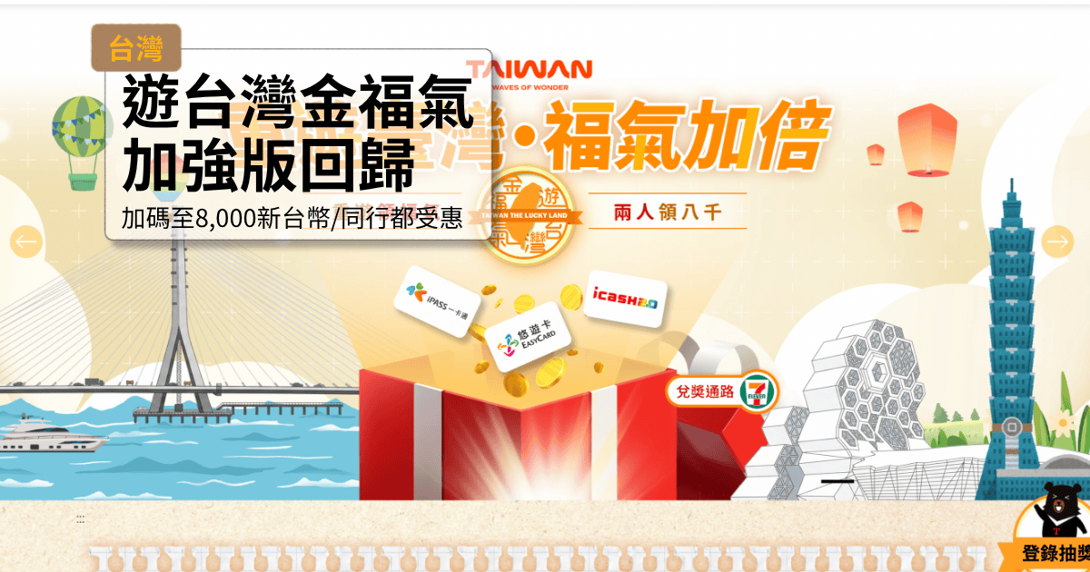 遊台灣金福氣加強版重金回歸